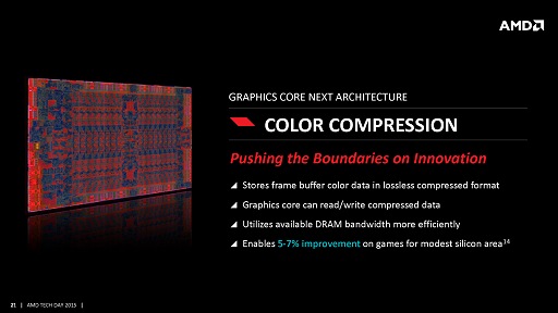 画像ギャラリー No.024のサムネイル画像 / ［COMPUTEX］西川善司の3DGE：AMD，ノートPC向けAPU「Carrizo」をFXおよびA-Seriesとして正式発表。型番は8000番台に