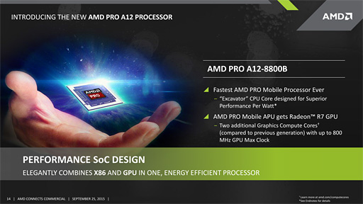 画像ギャラリー No.002のサムネイル画像 / AMD，Carrizoを「AMD PRO A12」APUとしてビジネス市場向けに展開