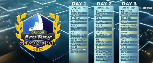 画像ギャラリー No.003のサムネイル画像 / ネットマーブル，「CAPCOM Pro Tour 2021 シーズンファイナル」をスポンサード