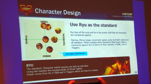画像ギャラリー No.019のサムネイル画像 / すべてのプレイヤーに優しい格闘ゲームを目指す「ストリートファイターV」。Capcom U.S.A.のCombofiend氏に聞く，バトルデザインの狙いとコミュニティとの関わり方