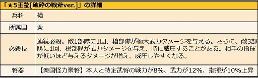 画像ギャラリー No.003のサムネイル画像 / 「キングダム -英雄の系譜-」，「無料10人登用」が開催＆大炎祭に新武将が登場