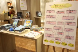 画像ギャラリー No.011のサムネイル画像 / 老舗デパートに海外ボードゲームが勢揃い。日本橋三越本店で開催された催事イベントで，カナイセイジ氏のトークセミナーを聞いてきた