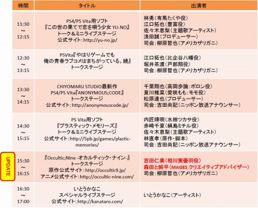 画像ギャラリー No.002のサムネイル画像 / 「5pb.祭り2016」，「Occultic;Nine」ステージの出演者情報を公開