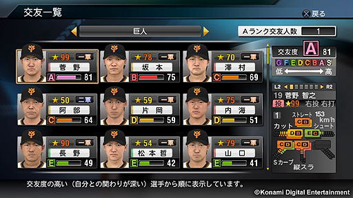 画像ギャラリー No.007のサムネイル画像 / 「プロ野球スピリッツ2015」，プレイ年数が最大30年となった「スタープレイヤー」モードの詳細が公開。チームメイトやファンとの交流イベントも