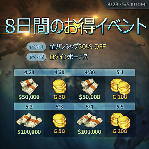 画像ギャラリー No.001のサムネイル画像 / Android版「ガンシップ･バトル」，新たにF-14 トムキャットが登場