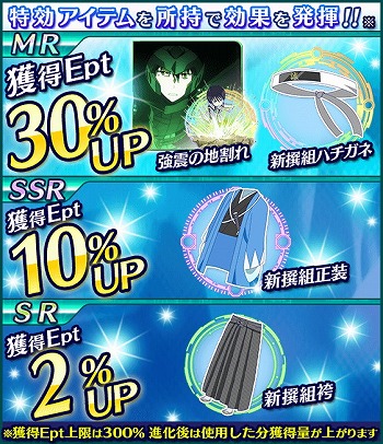 画像ギャラリー No.015のサムネイル画像 / 「魔法科高校の劣等生 スクマギバトル」，イベント“プリンスの食材調達”を開催