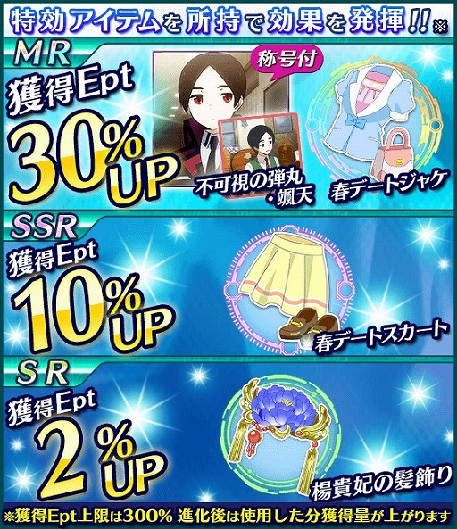 画像ギャラリー No.013のサムネイル画像 / 「魔法科高校の劣等生 スクマギ」，イベント「将輝とジョージのスウィートカフェタイム」が開催