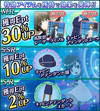 画像ギャラリー No.013のサムネイル画像 / 「魔法科高校の劣等生 スクマギバトル」，“雫とほのかの九校戦反省会”を開催