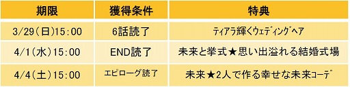 画像ギャラリー No.007のサムネイル画像 / 「眠らぬ街のシンデレラ」，影山未来のウェディング編ストーリーが配信開始