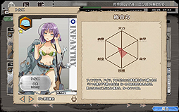 画像ギャラリー No.047のサムネイル画像 / 【PR】後退しがちな新米司令官に贈る「ミリ姫大戦」攻略ガイド。第1回は，司令官の定型業務を確認しつつ序盤の山となる2-4を攻めてみる