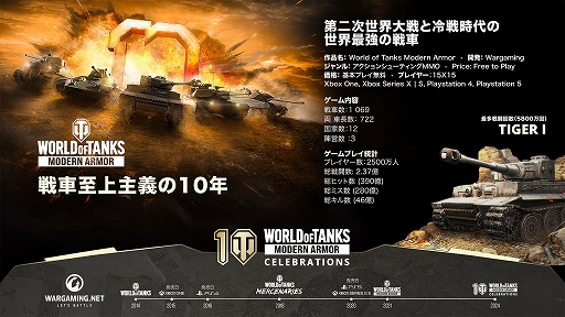 画像ギャラリー No.003のサムネイル画像 / コンシューマ版「World of Tanks」，10周年記念のスペシャルイベントを開催中。Lago M38とT-34-88が無料でもらえる