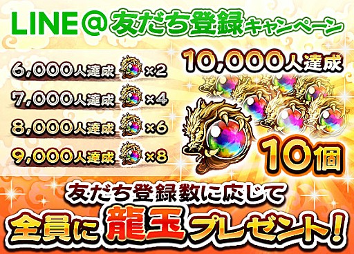 画像ギャラリー No.002のサムネイル画像 / 「三国大戦スマッシュ！」，全プレイヤーで協力する新イベント「混沌の攻城戦」が開催