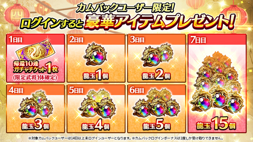 画像ギャラリー No.006のサムネイル画像 / 「三国大戦スマッシュ！」，配信4周年を記念して豪華キャンペーンを開催