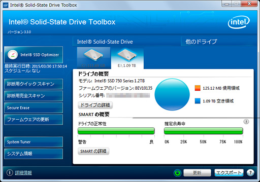 画像ギャラリー No.027のサムネイル画像 / NVMe準拠のPCIe 3.0接続となるIntel製SSD「SSD 750」レビュー。SATA 6Gbps比で2倍以上という圧倒的な速度性能を確認する