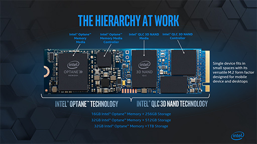 画像ギャラリー No.023のサムネイル画像 / 将来のゲームPCは「メモリ＋Optane＋SSD」の構成になる？ 「Intel Memory and Storage Day 2019」レポート