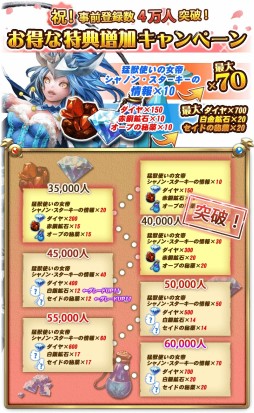 画像ギャラリー No.001のサムネイル画像 / 「99ドラゴンズ」の事前登録者が4万人を突破。特典が追加に