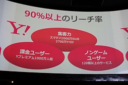 画像ギャラリー No.011のサムネイル画像 / GameBankが事業説明およびタイトル発表会を開催。Yahoo! JAPANとの連携や，2015年内リリース予定の4タイトルが発表された会場の模様をレポート