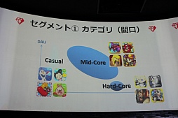 画像ギャラリー No.016のサムネイル画像 / GameBankが事業説明およびタイトル発表会を開催。Yahoo! JAPANとの連携や，2015年内リリース予定の4タイトルが発表された会場の模様をレポート
