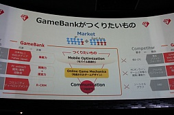 画像ギャラリー No.022のサムネイル画像 / GameBankが事業説明およびタイトル発表会を開催。Yahoo! JAPANとの連携や，2015年内リリース予定の4タイトルが発表された会場の模様をレポート