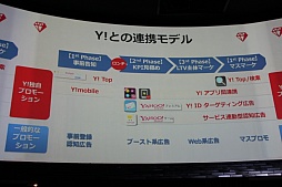 画像ギャラリー No.024のサムネイル画像 / GameBankが事業説明およびタイトル発表会を開催。Yahoo! JAPANとの連携や，2015年内リリース予定の4タイトルが発表された会場の模様をレポート