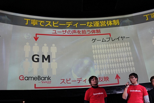 画像ギャラリー No.055のサムネイル画像 / GameBankが事業説明およびタイトル発表会を開催。Yahoo! JAPANとの連携や，2015年内リリース予定の4タイトルが発表された会場の模様をレポート