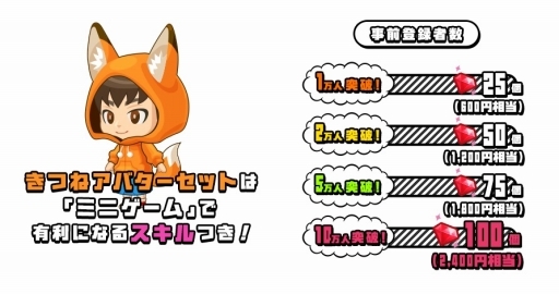 画像ギャラリー No.002のサムネイル画像 / 「大集合！ワイワイパーティ」の配信日が2月15日に決定