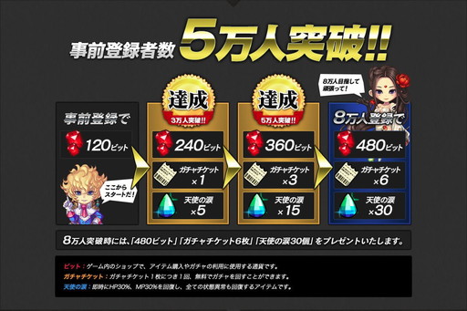 画像ギャラリー No.002のサムネイル画像 / 「SOUL GAUGE」，公式LINEで10万円相当の特典が当たる企画を実施