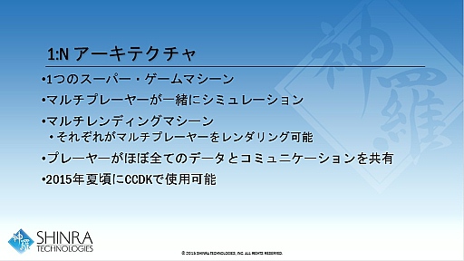 画像ギャラリー No.008のサムネイル画像 / 西川善司の3DGE：新世代クラウドゲームプラットフォーム「シンラ・システム」の開発キットが公開に