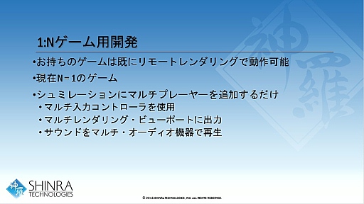 画像ギャラリー No.009のサムネイル画像 / 西川善司の3DGE：新世代クラウドゲームプラットフォーム「シンラ・システム」の開発キットが公開に