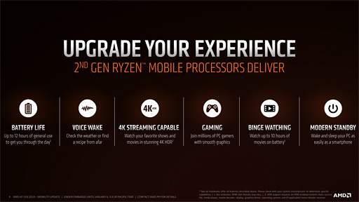 画像ギャラリー No.006のサムネイル画像 / AMD,第2世代「Ryzen Mobile」プロセッサを発表。12nmプロセス技術を採用して製造される「Zen+&Vega」なAPU