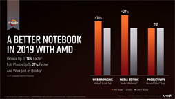 画像ギャラリー No.007のサムネイル画像 / AMD,第2世代「Ryzen Mobile」プロセッサを発表。12nmプロセス技術を採用して製造される「Zen+&Vega」なAPU