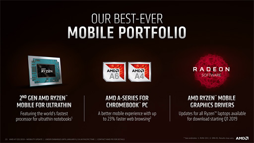 画像ギャラリー No.019のサムネイル画像 / AMD,第2世代「Ryzen Mobile」プロセッサを発表。12nmプロセス技術を採用して製造される「Zen+&Vega」なAPU