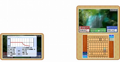 画像ギャラリー No.010のサムネイル画像 / 対局や指し手の評価が出来る「遊んで将棋が強くなる！銀星将棋DX」が3DS向けに7月30日発売