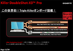 画像ギャラリー No.032のサムネイル画像 / 「Intel Z170」搭載のゲーマー向けマザーボードを各社が発表。高速化されたM.2スロットやUSB 3.1 Type-A＆Cポート搭載が標準に