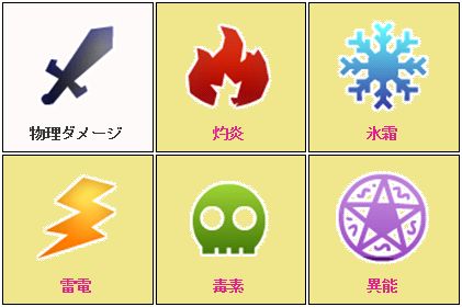 画像ギャラリー No.005のサムネイル画像 / 「崩壊学園」，3.0verにアップデート。新システム「神格覚醒」や新ボス「クロエ」が登場