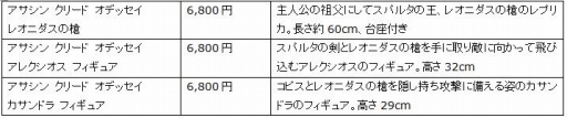 画像ギャラリー No.002のサムネイル画像 / 「UBIDAY2018」，試遊可能タイトルや物販ラインナップの追加情報が公開