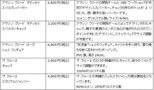 画像ギャラリー No.004のサムネイル画像 / 「UBIDAY2018」，試遊可能タイトルや物販ラインナップの追加情報が公開