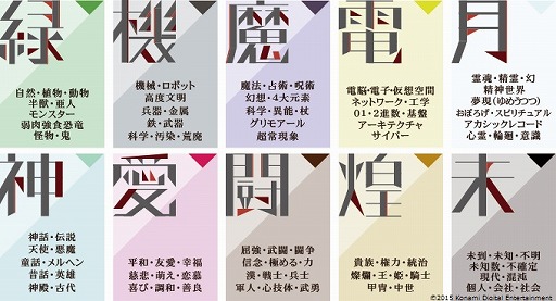 画像ギャラリー No.001のサムネイル画像 / 「MUSECA」，収録楽曲＆イラストを決めるコンペティションの募集が開始