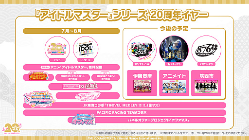 画像ギャラリー No.016のサムネイル画像 / 「アイドルマスター」20周年特別生配信レポート。2025年12月には大阪での合同ライブも。“これからもアイマスですよ，アイマス！”
