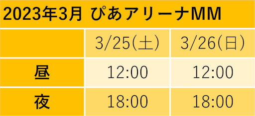 画像ギャラリー No.029のサムネイル画像 / 「あんさんぶるスターズ！THE STAGE」-Party Live-，総勢27名のキャストを発表