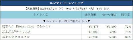 画像ギャラリー No.011のサムネイル画像 / 「セガ 3DSファイナルセール」がニンテンドーeショップで3月2日から開催へ。「セブンスドラゴンIII code：VFD」など29タイトルが対象