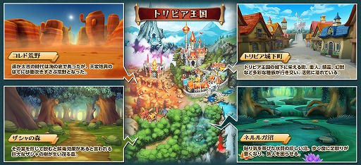画像ギャラリー No.002のサムネイル画像 / クイズRPG「トリビアサーガ」，事前登録者数が10万人を突破