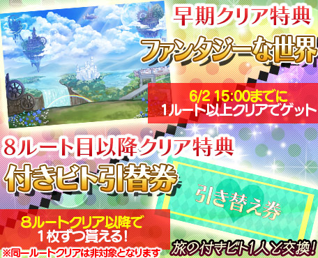 画像ギャラリー No.004のサムネイル画像 / 「ケモ彼！〜俺達のBL病棟〜」でファンタジー世界を舞台にしたイベントがスタート