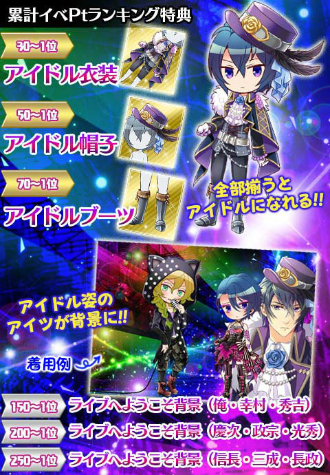 画像ギャラリー No.007のサムネイル画像 / 「ケモ彼！」にて「アイドルな男たち★〜イケメン達の裏事情〜」が開始