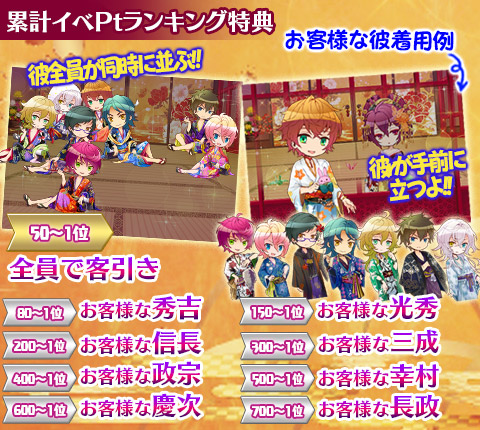 画像ギャラリー No.002のサムネイル画像 / BLゲーム「ケモ彼！」，花魁姿の彼らが登場するイベントを開催中