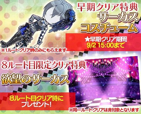画像ギャラリー No.006のサムネイル画像 / BLゲーム「ケモ彼！」，サーカス団を舞台にした新イベントが開始