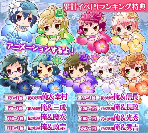 画像ギャラリー No.004のサムネイル画像 / 「ケモ彼！」で「恋するケモノは花を吐く」イベントが開催に