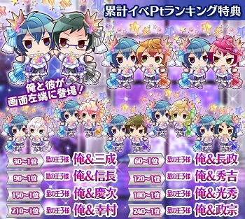 画像ギャラリー No.006のサムネイル画像 / 「ケモ彼！」，イベント“俺がツンデレヤンデレ百変化！？”が開始