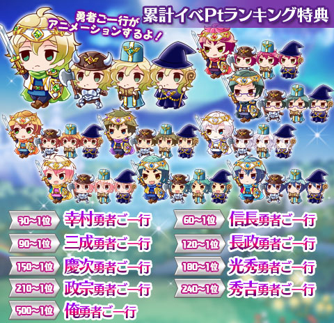 画像ギャラリー No.002のサムネイル画像 / 「ケモ彼！」，「異世界トリップして身分差ができた俺たち」イベントが配信開始