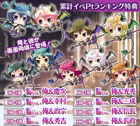 画像ギャラリー No.006のサムネイル画像 / 「ケモ彼！」，イベント「異常執着彼氏〜この恋は純愛？〜」が配信開始